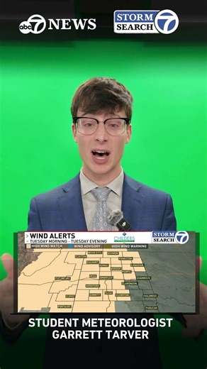 Weather Alert Days Ahead - Extremely Critical Fire Risk