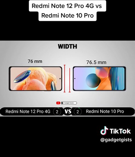 Redmi Note 12 Pro 4G vs Redmi Note 10 Pro Comparison