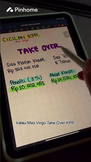 Buat Cicilan KPR Lebih Hemat dengan Take Over!