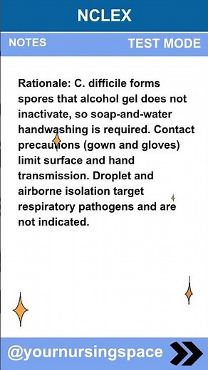 Prepare for success on the NCLEX 2025 RN & PN exam with this high-yield question bank!