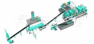 What Is A Biomass Pyrolysis Plant? - Usage | Applications