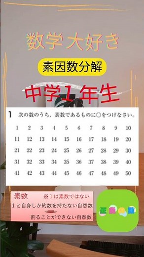 中学１年「素因数分解」