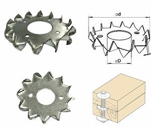 [Hot Item] Double-Sided Tooth Plate Connector Bulldog for House