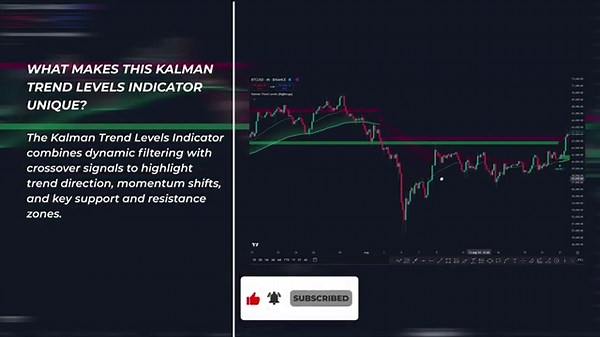 Kalman Trend Levels Indicator: The Secret to Accurate Forex Trend Analysis! Backdate Test !