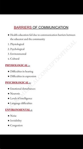 Barriers of communication #trending #mbbs #spm #viralshorts ‪@medicalconcepts28‬