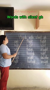 Words with silent gh #reading #pronunciation #vocabulary #English #education | Teacher Anne