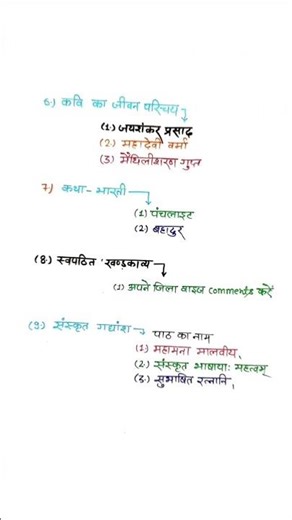 12th hindi important objective questions 2026 ||12th हिंदी के महत्वपूर्ण बहुविकल्पीय प्रश्न//#hindi