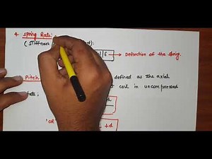 TERMS USED IN COMPRESSIBLE HELICAL SPRING || HOW TO FIND FORMULA IN DESIGN DATA BOOK