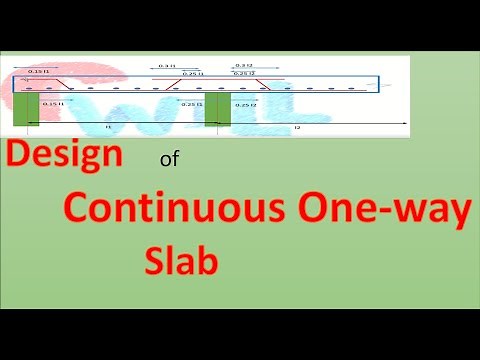 Continuous One way slab design: As per IS:456-2000| civil engineering