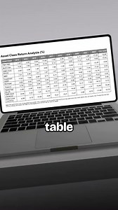 1.2K views | PowerPoint Slide Design. #powerpoint #ppt #slide #design | PowerPointskills | Facebook