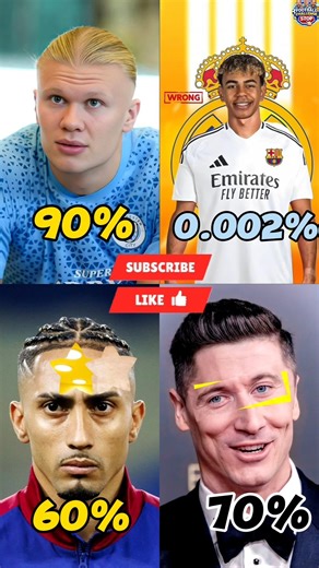 stop challenge 😤 for you only 00.0004 can stop✋ || ronaldo || messi || neymar jr #shorts