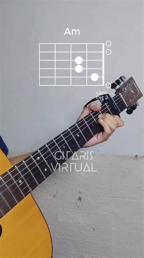 Avici ~ wake me up #guitartutorial #guitarchords | Shifa Sihatul Iman