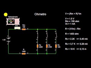 Simulador de Ohmetro con Livewire