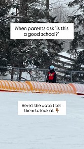 Parents ask me this question all the time. “Is this a good school?” And here’s the honest answer. A school isn’t good or bad in isolation. It’s good or bad based on what your family values. The same school can be loved by one family and avoided by another, and both can be right. Here’s how I tell parents to actually evaluate a school based on their priorities. 📚 If academics matter Look at standardized test results. Not to chase perfection, but to understand how most students are performing ove