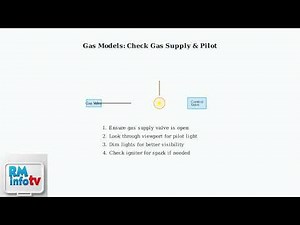 How to Fix AO Smith Water Heater No Status Light – Complete Electrical & LED Troubleshooting