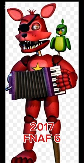Foxy Evolution… 😳🔥 (2014–2024) | FNAF