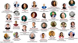 Mineral-X 2024 Symposium Event Recordings