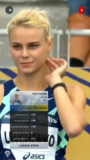 Yuliya Levchenko (Ukraine Athlete) High Jump Diamond League Paris 2021 - 189 CM Done