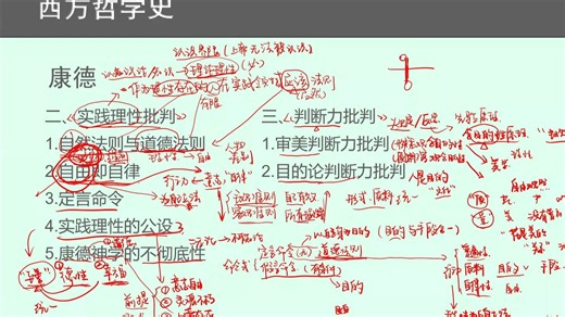 西方哲学史-德国古典哲学-康德-实践理性批判、判断力批判