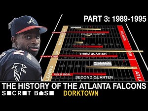 The rudest team in NFL history | The History of the Atlanta Falcons, Part 3