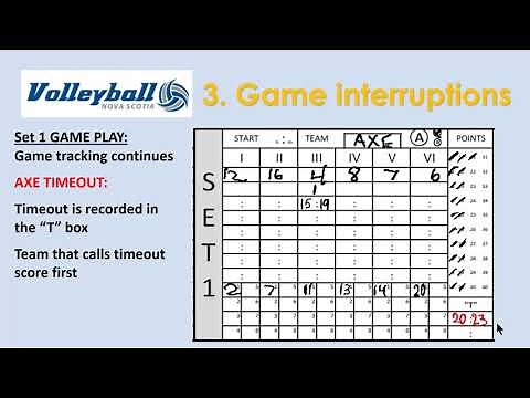 Volleyball Nova Scotia Scoresheet Tutorial