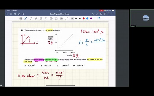 A Level物理-AS物理复习：考纲讲解
