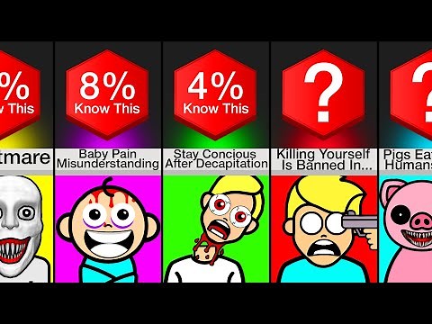 Comparison: Creepy Facts You Wish You Didn't Know!