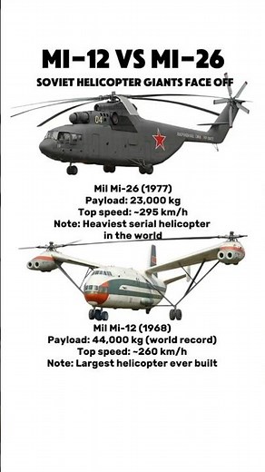 Mi-12 vs Mi-26 — Soviet Helicopter Giants Face-Off