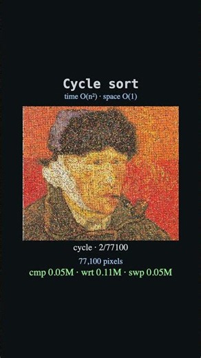 Van Gogh Sort: Self-Portrait with Bandaged Ear and Pipe 🚬 (Cycle Sort)