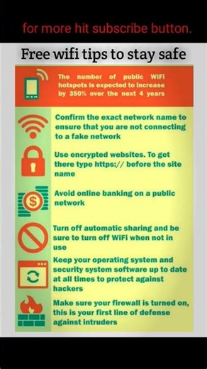 security tips on using free public wifi time.