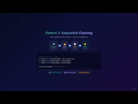 Multi-Agent Workflows — Agents That Talk to Each Other | Agents SDK Series Ep.3