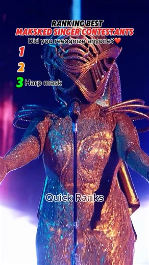 Ranking best masked singer contestants
