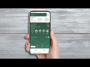 iGate® 2.0 Thermostat Introduction