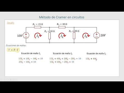 Herramientas matemáticas para la electricidad Método de Cramer en circuitos