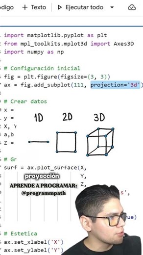 🤯 ¿Sabías que puedes hacer gráficos en 3D con Python?