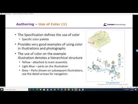 S1000D Compliant Illustrations 2020