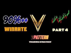 Does the V Pattern Actually Work? (Real Trades)