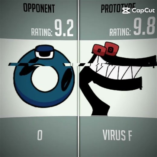 Terminated meme (trailer Episode 6)