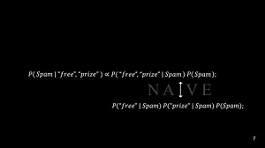 深入浅出Naive Bayes