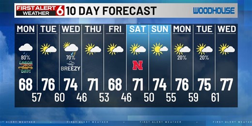 Rusty's 10 Day Forecast