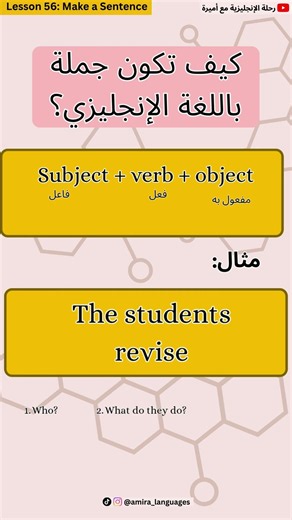 ضروري تشاهد: طريقة التفكير لتكوين جملة مفيدة باللغة الإنجليزية Sentence Structure