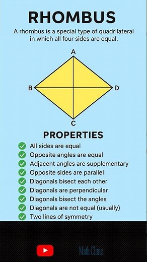 Properties of Rhombus | Math Clinic