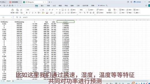 Transformer时间序列预测实战 完整代码数据