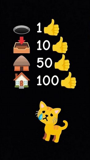 Help The Cat Part 19 (Basic Version)