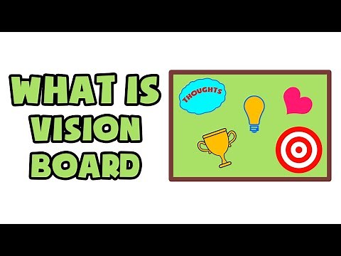 What is Vision Board | Explained in 2 min