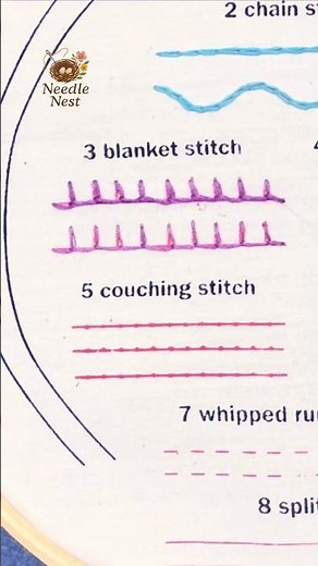 “Easy Blanket Stitch Tutorial 🧵 | Hand Embroidery for Beginners | Needle Nest by Naf”