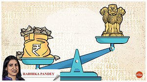 Though improved, central & states' debt still higher than pre-Covid levels. How this can be managed