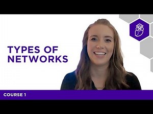 Types of Networks