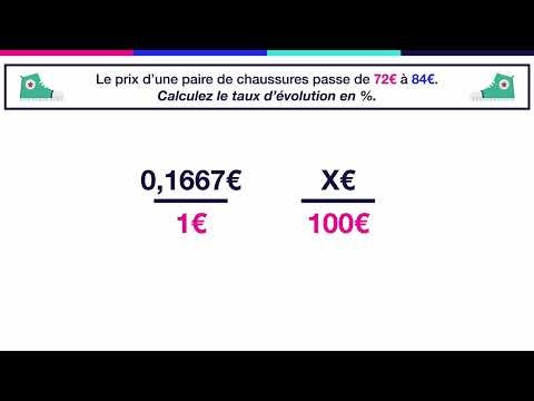V6 - Calculer un taux d’évolution en pourcentage (méthode simple)