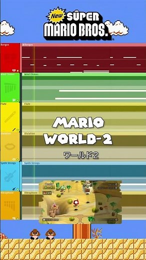 Mario World-2 / Super Mario Bros #mariobros #nintendo